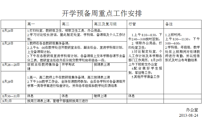 开学预备周重点工作安排.jpg