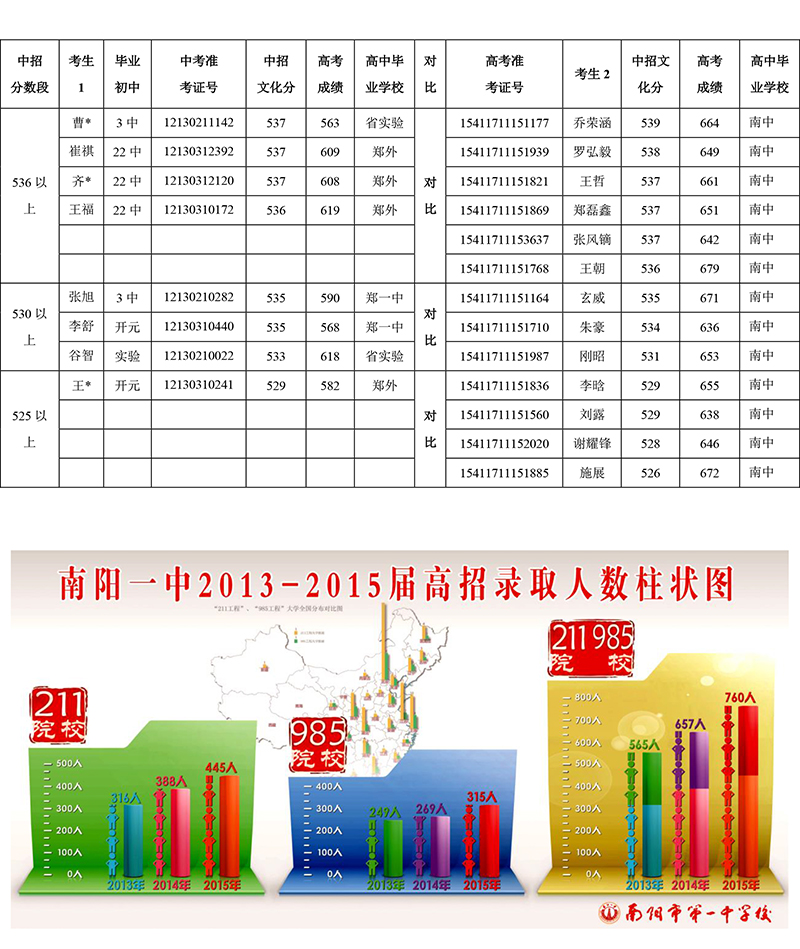 2016中招宣传材料-23.jpg