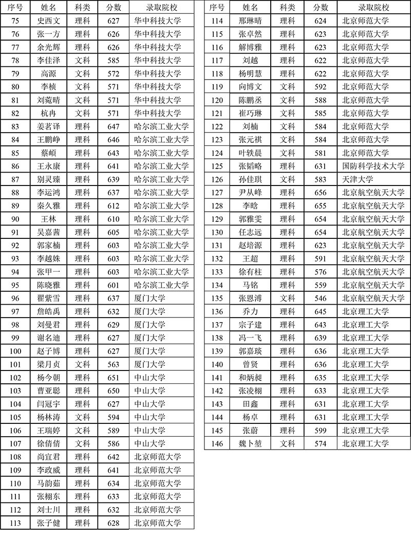 2016中招宣传材料-25.jpg